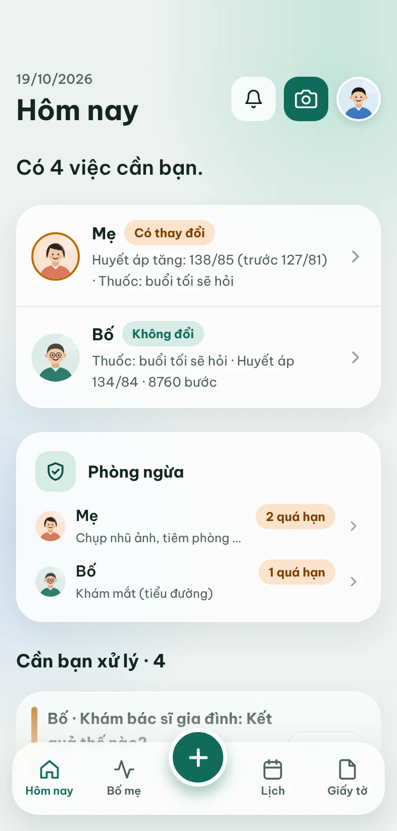 Tổng quan trong ngày